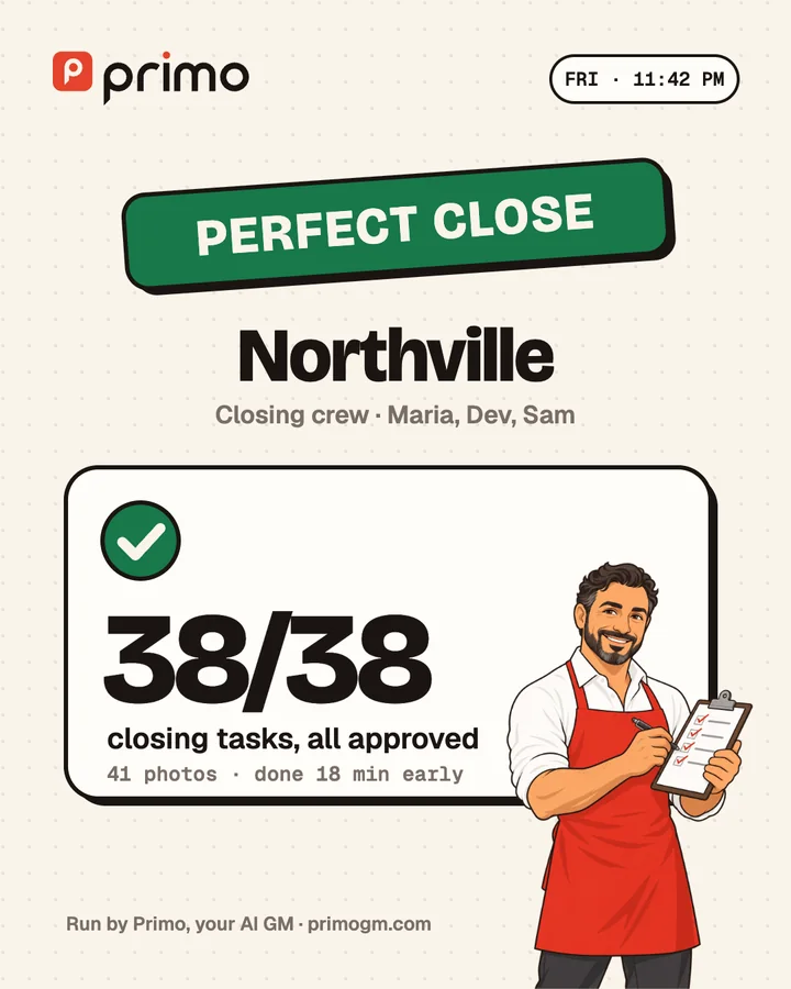 Perfect close share card