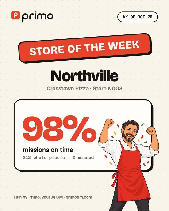 Store of the week share card